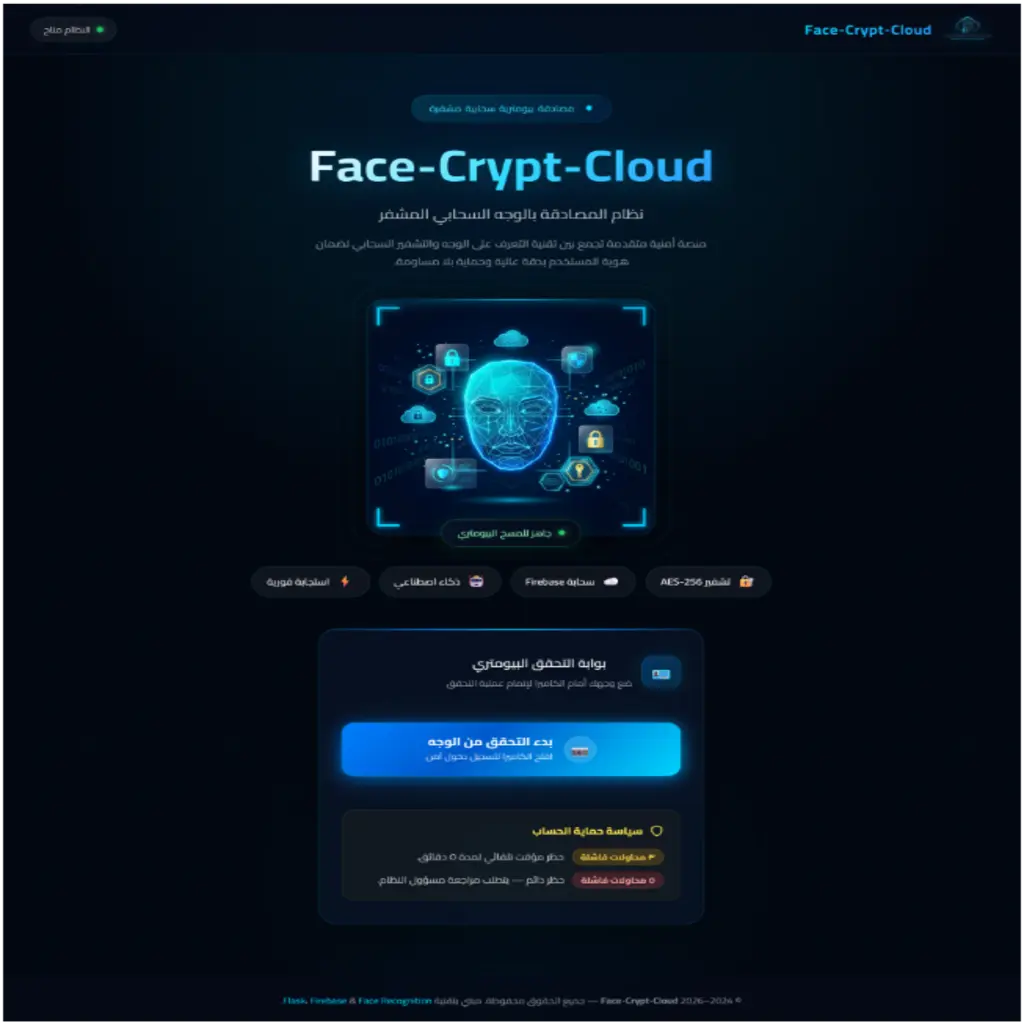 FaceCrypt — نظام مصادقة بالوجه بدون كلمة مرور باستخدام Python و Flask